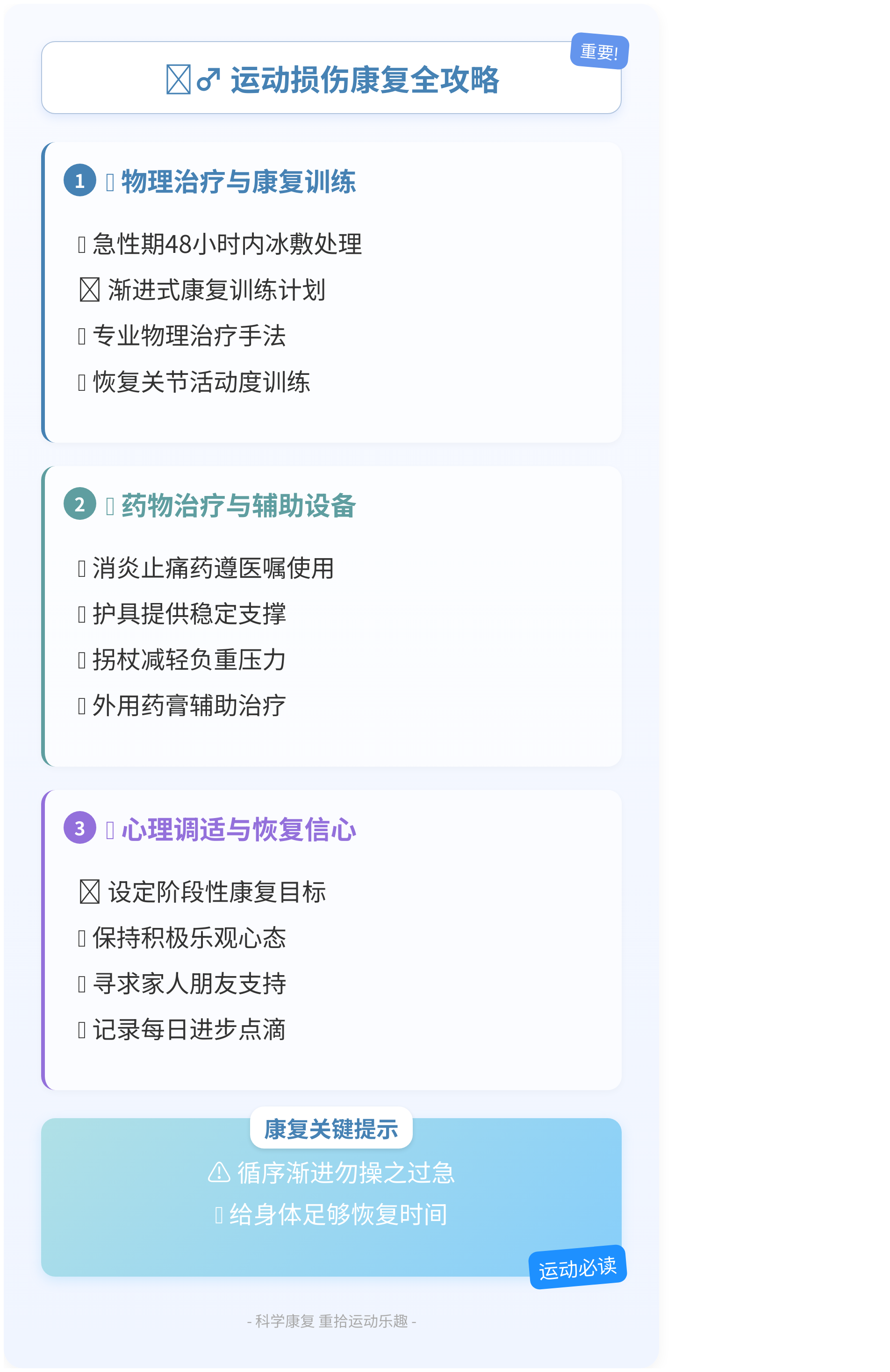 包含电竞选手的伤病预防：运动康复与健康管理的词条