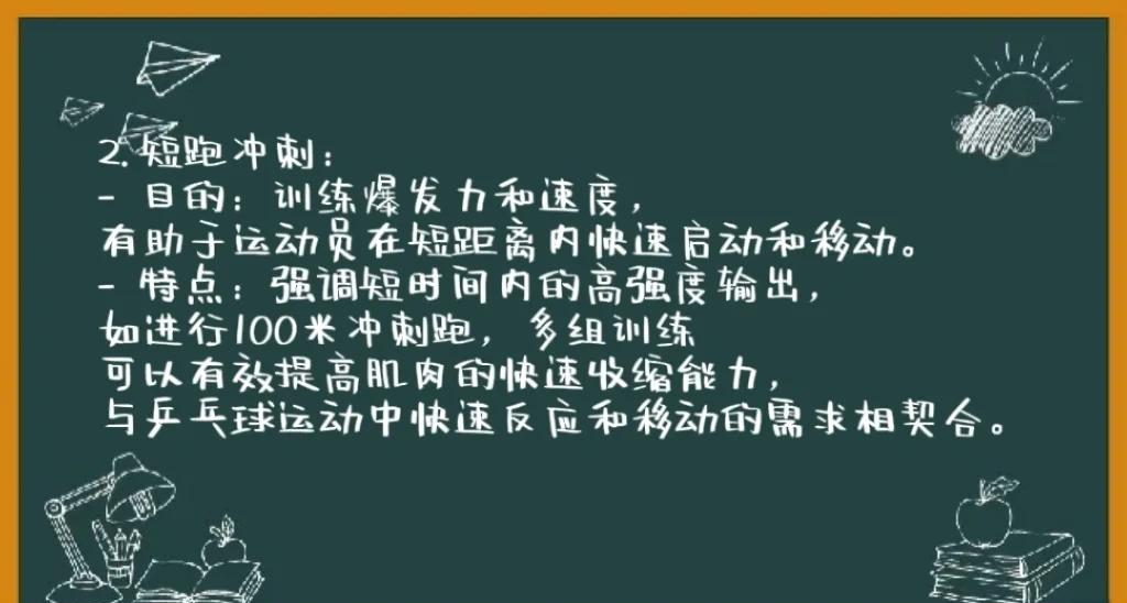 【运动员训练】科学规划，提高比赛状态的五大技巧的简单介绍